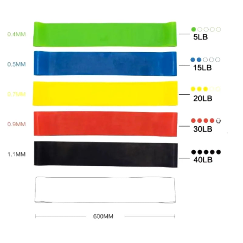 Kit 5 Faixas elásticas  Fisioterapia Multifuncional Crossfit