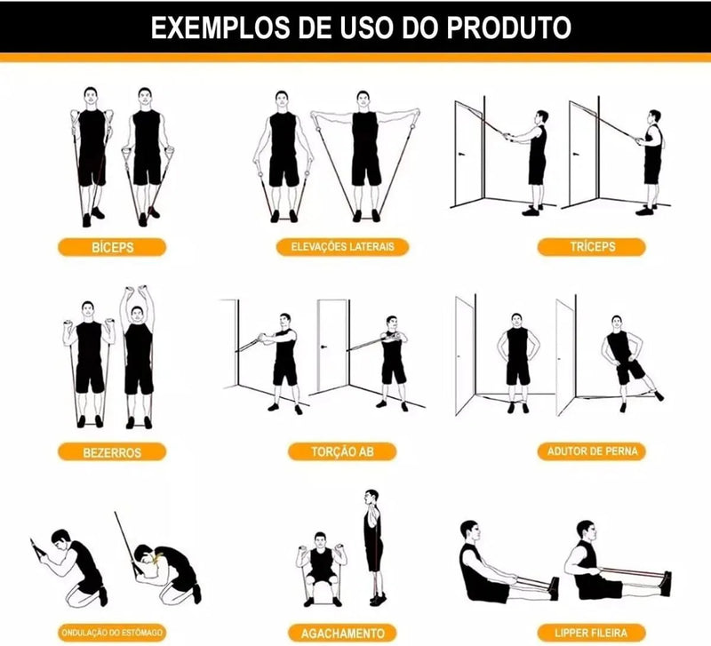 Kite extensor elastico multifunção 11 itens para funcional/musculação portátil
