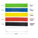 Kit com 5 Mini Faixas Elásticas Multifuncionais Thera para Fisioterapia treino crossfit