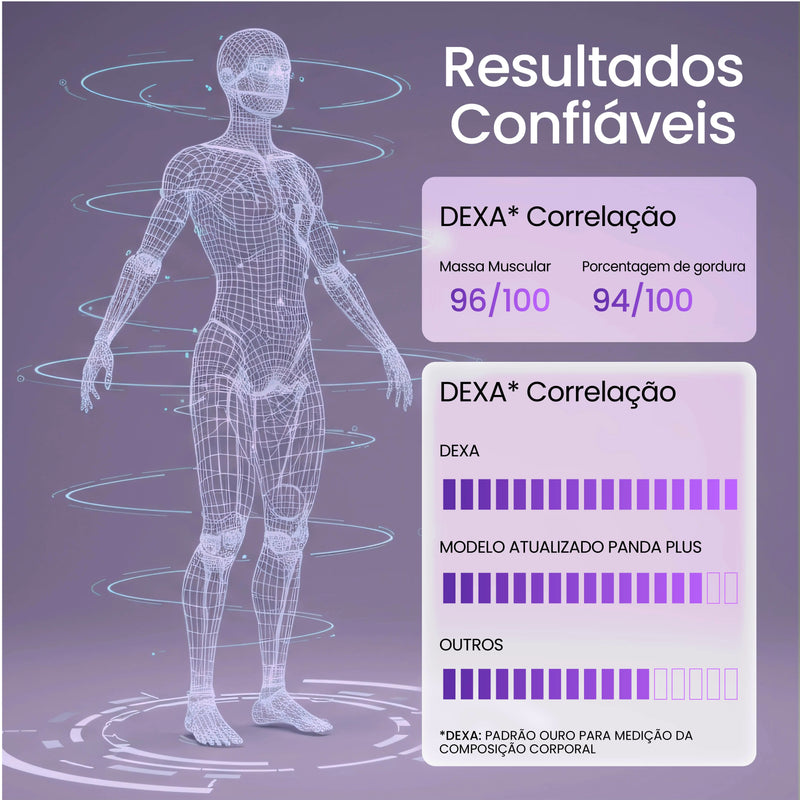 Balança Digital Inteligente Corporal com Bioimpedância LED, 28cm, 180kg com aplicativo multifunção